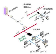技術中心 中國工業自動化領域的典型應用與權威生態構建