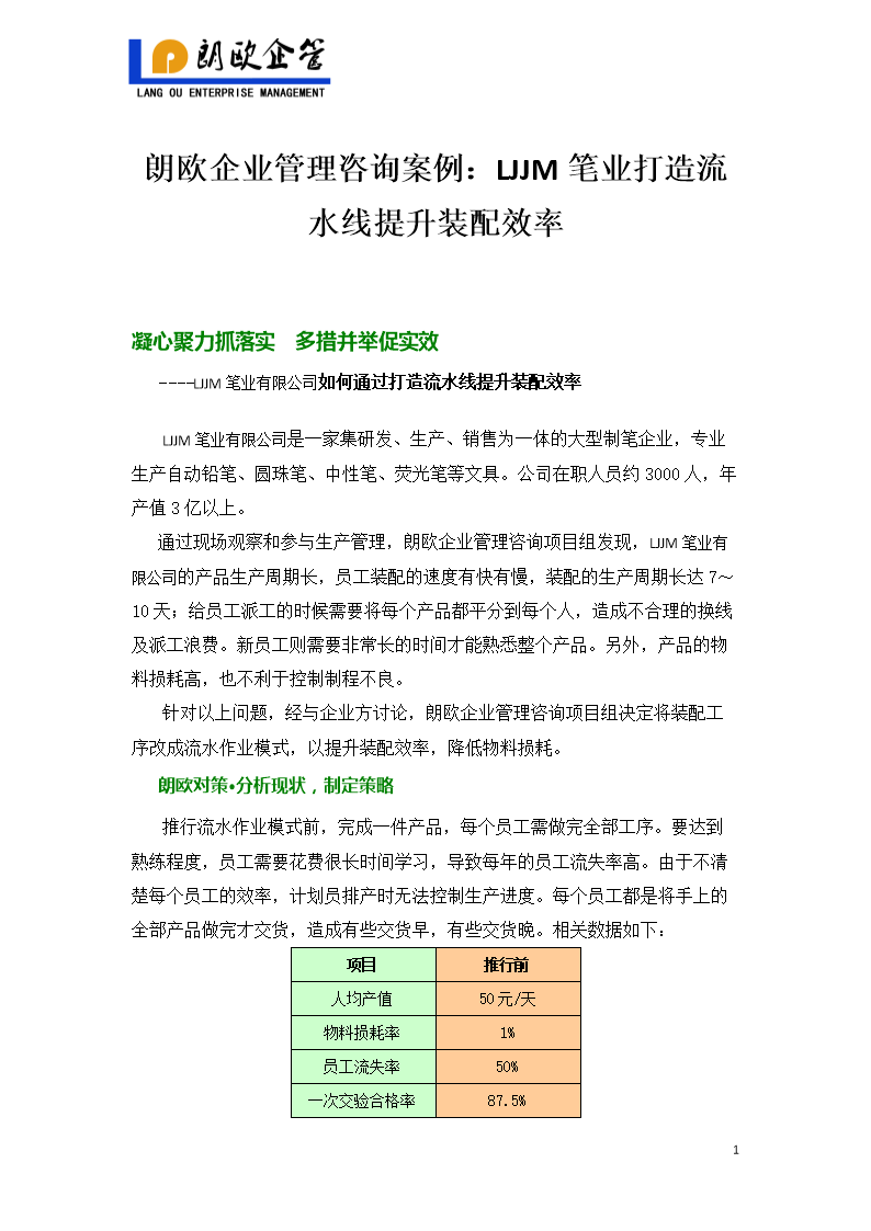 從朗歐咨詢案例看LJJM筆業 如何通過精益流水線改造實現裝配效率飛躍