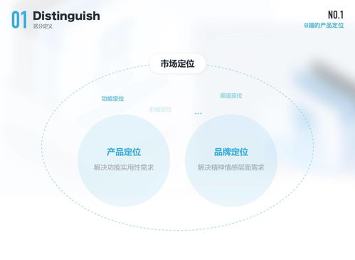 B端設(shè)計(jì)師必讀 聚焦產(chǎn)品與用戶(hù)，深挖數(shù)字文化創(chuàng)意內(nèi)容的應(yīng)用價(jià)值